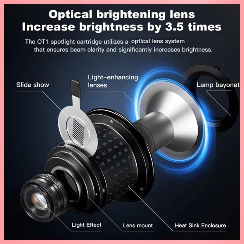 Photography Lighting Set - Y23A-OT1 ภาพถ่ายแฟลช Snoot Conical เลนส์สําหรับ Godox