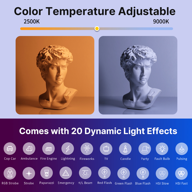 Ulanzi VL119 มือถือ RGB สีสัน  - Photography Lighting Wireless บทวิจารณ์และราคา