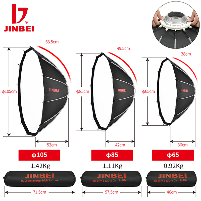 ชุดไฟสตูดิโอ JINBEI 65 แบบพับเ - Photography Lighting Studio บทวิจารณ์และราคา