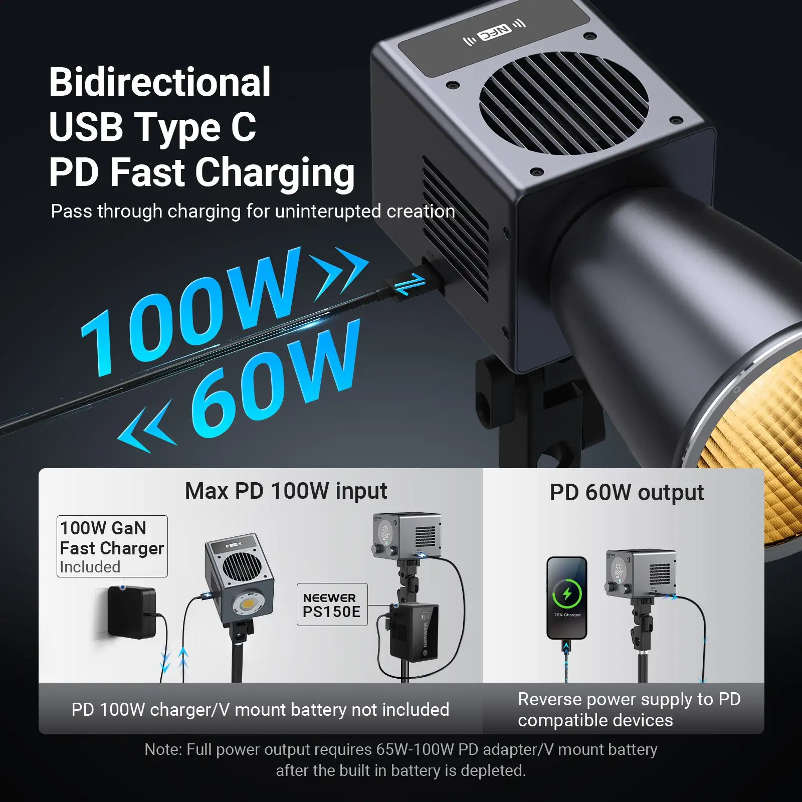 ไฟวิดีโอ LED NEEWER HB60B 60W  - Photography Lighting Wireless บทวิจารณ์และราคา